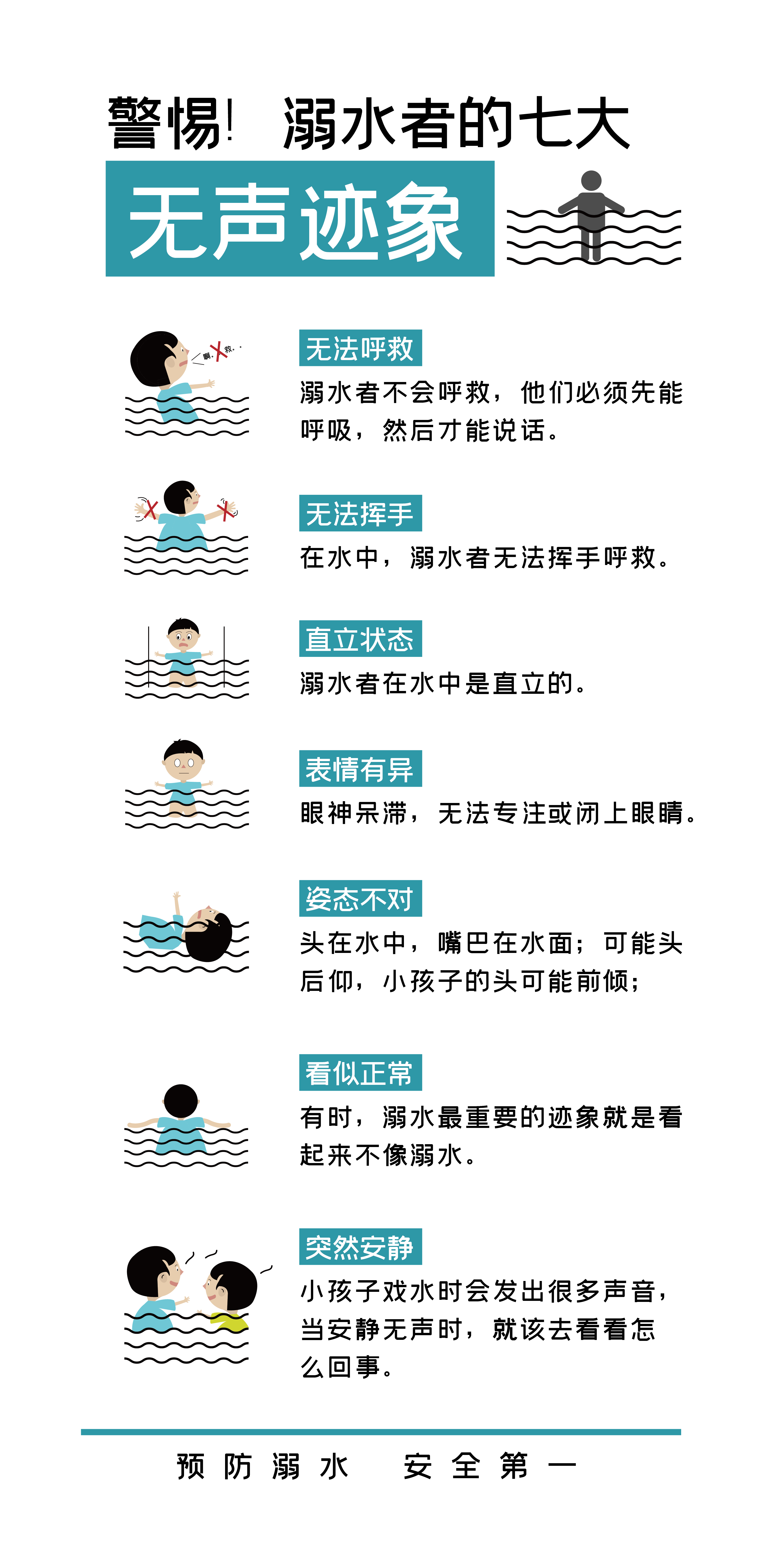 夏日防溺水安全教育压缩包